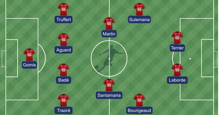 Bordeaux - Stade rennais : la compo probable de Genesio