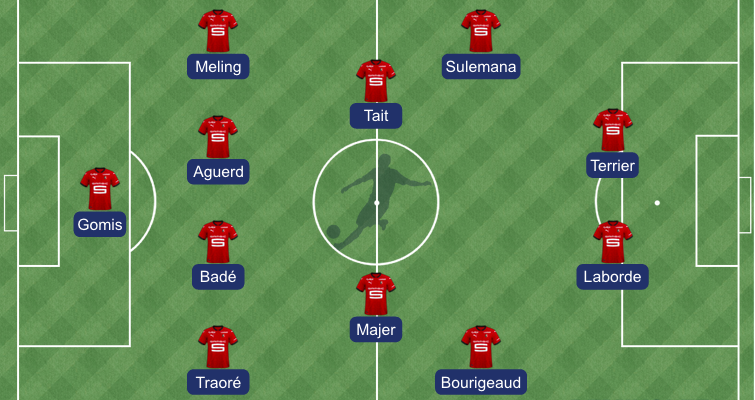 Stade rennais - OL : la compo probable de Genesio