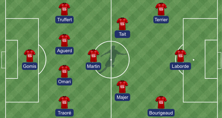 FC Lorient - Stade rennais : la compo probable de Genesio