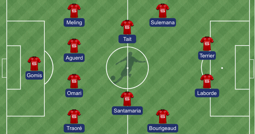 Metz - Stade rennais : la compo probable de Genesio