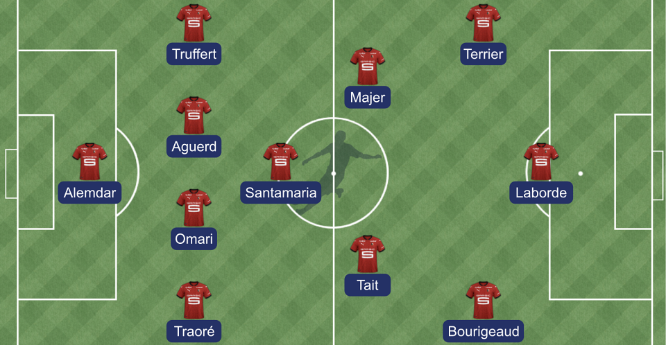 Strasbourg - Stade rennais : la compo probable de Genesio 