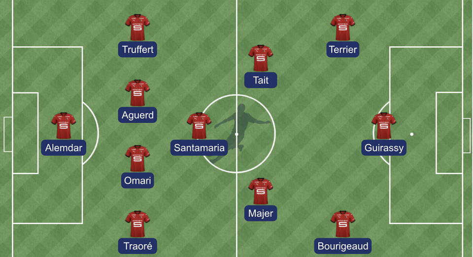 Stade rennais - Lorient : la compo probable de Genesio