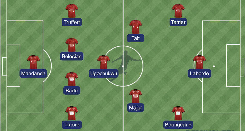 SM Caen - Stade rennais : la compo probable de Genesio