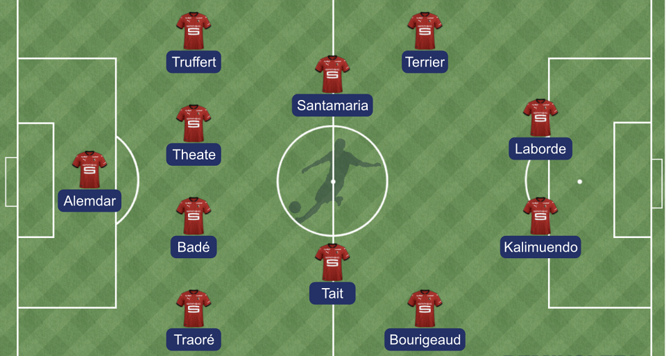 Stade rennais - Ajaccio : la compo probable de Genesio