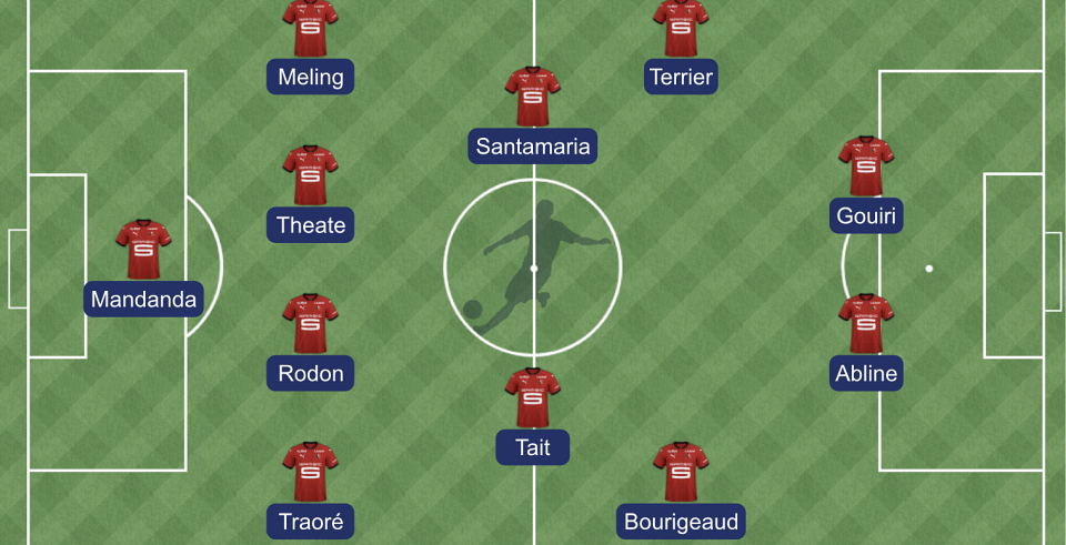 Troyes - Stade rennais : la compo probable de Genesio