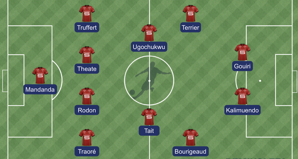 Stade rennais - Nantes : la compo probable de Genesio