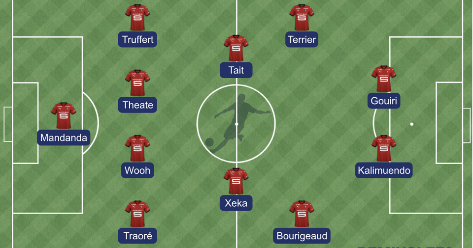 Angers - Stade rennais : la compo probable de Genesio