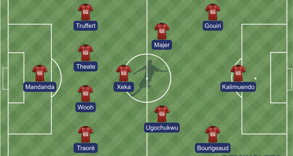 Lille - Stade rennais : la compo probable de Genesio