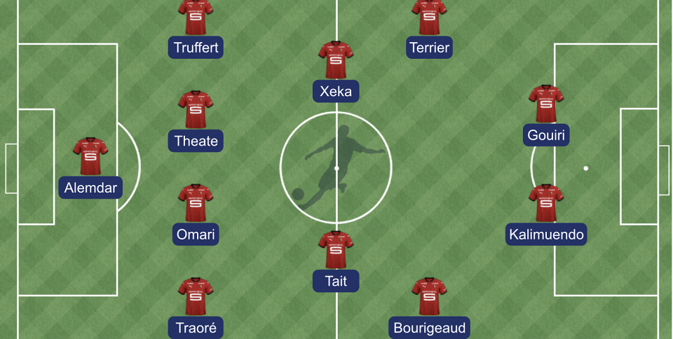 Stade rennais - Brest : la compo probable de Genesio