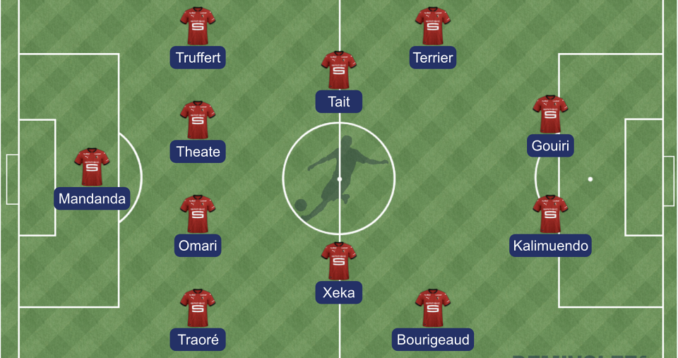 Reims - Stade rennais : la compo probable de Genesio