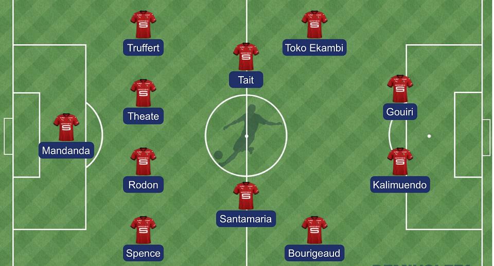 Toulouse - Stade rennais : la compo probable de Genesio 