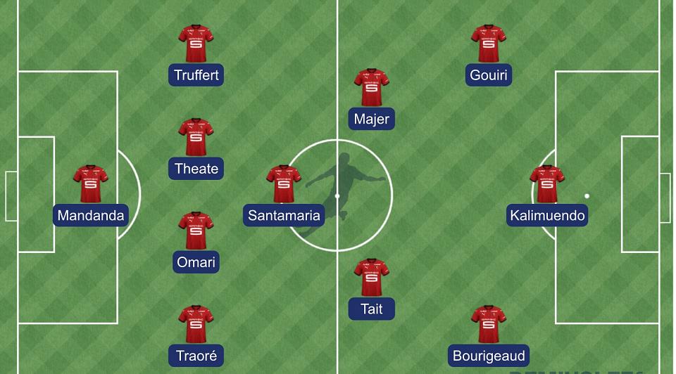 PSG - Stade rennais : la compo probable de Genesio