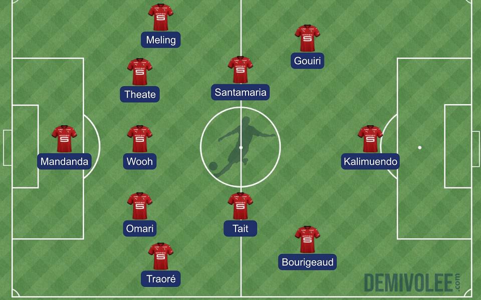 Stade rennais - Lens : la compo probable de Genesio 