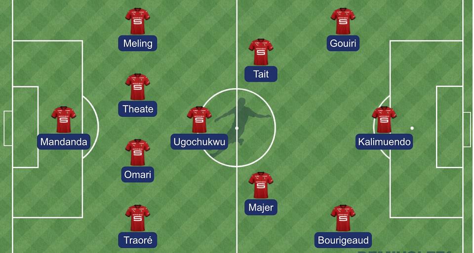 OL - Stade rennais : la compo probable de Genesio