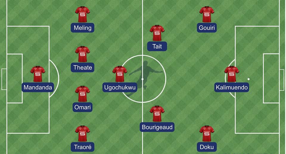 Stade rennais - Angers : la compo probable de Genesio 