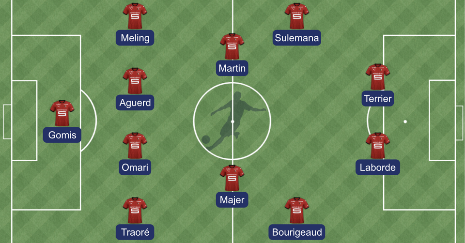 Saint-Etienne - Stade rennais : la compo probable de Genesio 