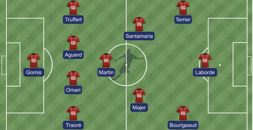 Stade rennais - Nice : la compo probable de Genesio