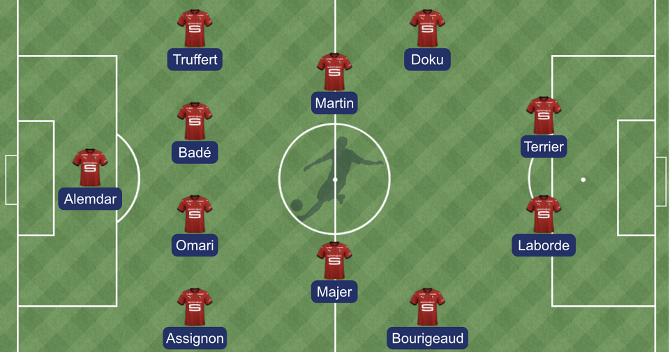 Stade rennais - Bordeaux : la compo probable de Genesio 