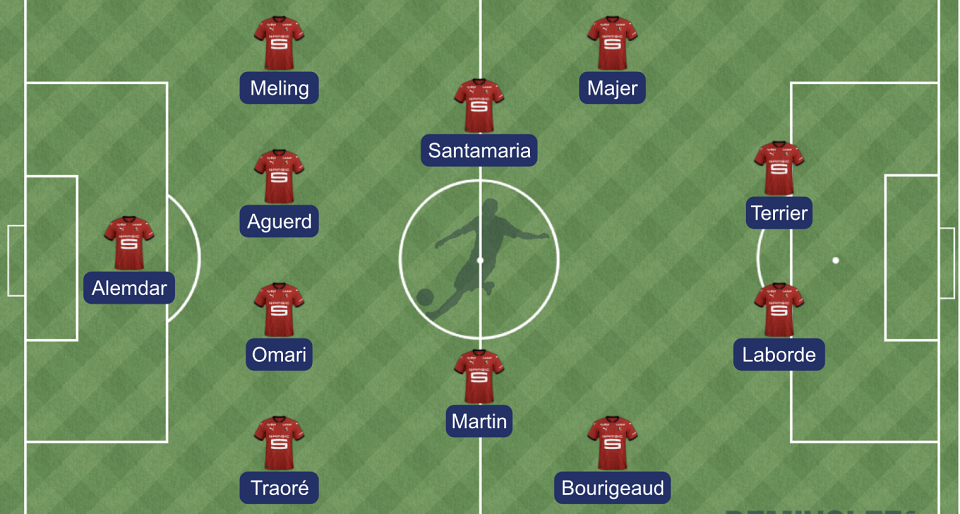 PSG - Stade rennais : la compo probable de Genesio