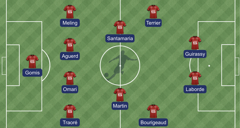 Stade rennais - Angers : la compo probable de Genesio 