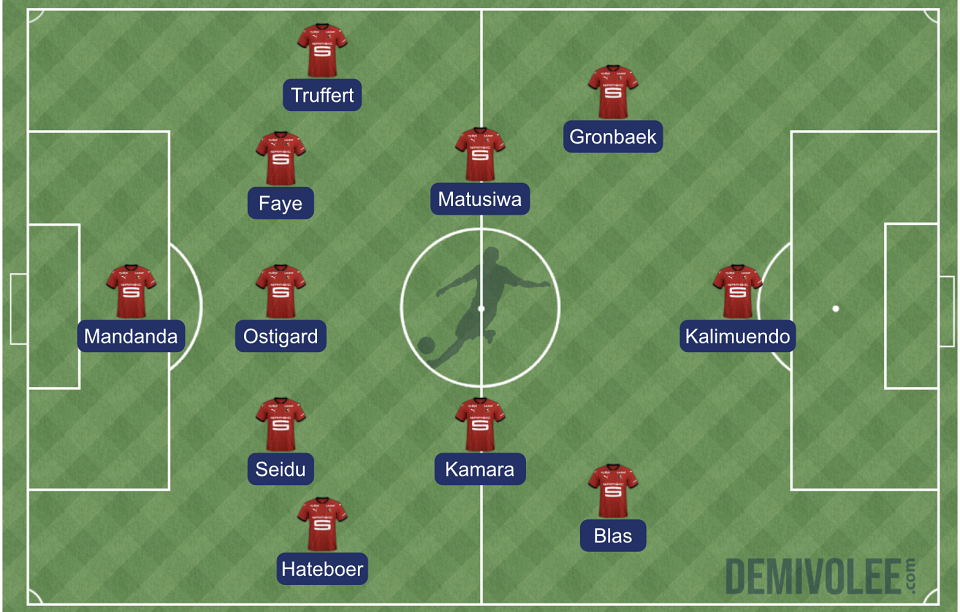 Stade Rennais – Monaco : la composition probable de Stéphan 