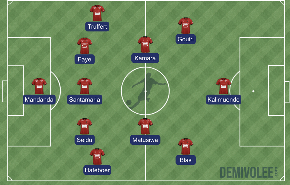 Brest - Stade rennais : la compo probable de Stéphan 