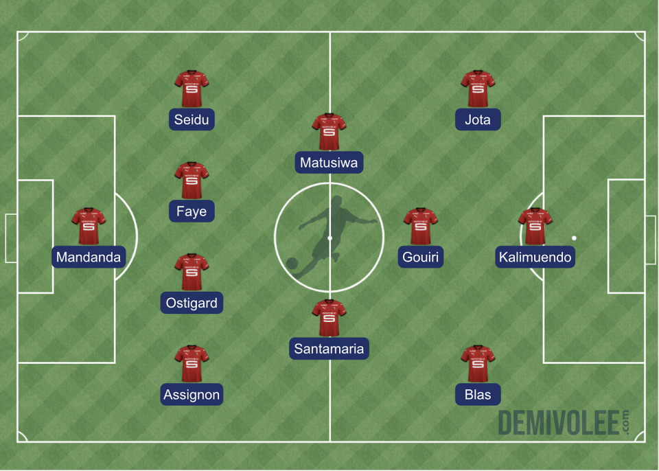 Lille - Stade rennais : la compo probable de Sampaoli 