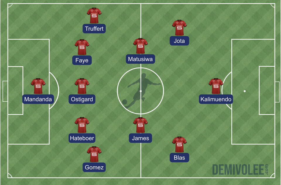 Stade rennais - Saint-Etienne : la compo probable de Sampaoli