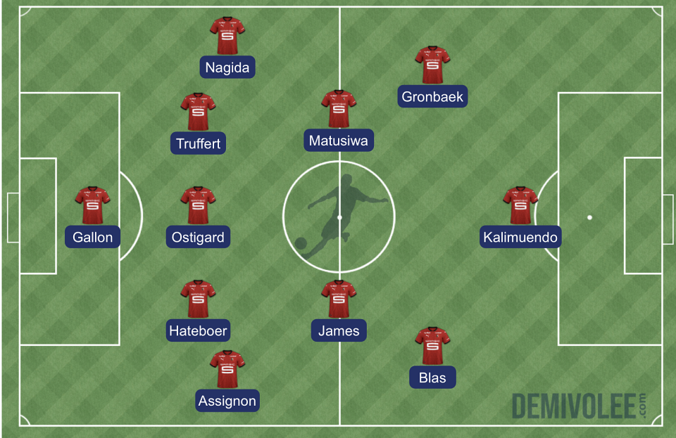 Bordeaux - Stade rennais : la compo probable de Sampaoli