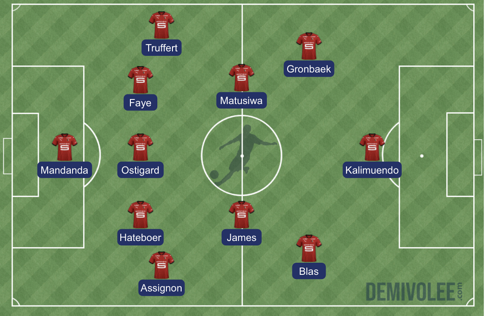 Nice - Stade rennais : la compo probable de Sampaoli