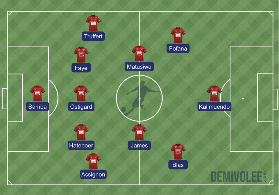 Stade rennais - OM : la compo probable de Sampaoli