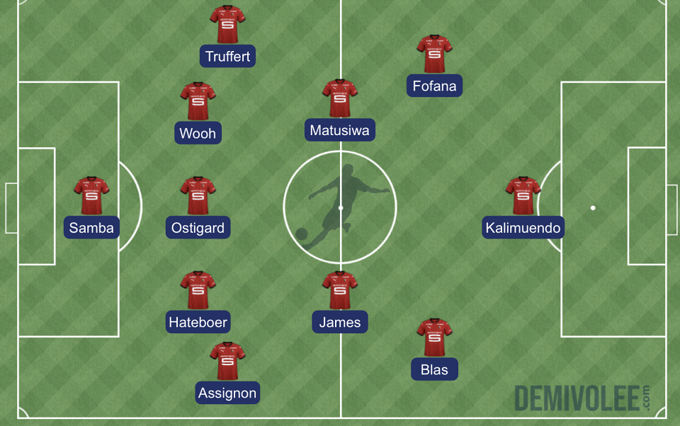 Stade rennais - Brest : la compo probable de Sampaoli