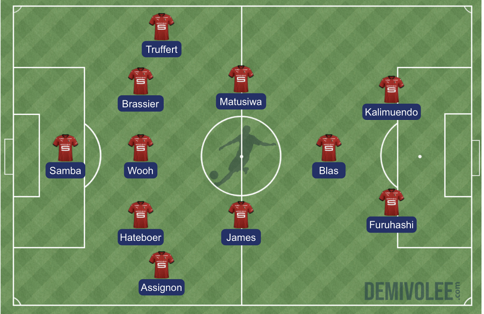 Stade rennais - Strasbourg : la compo probable de Beye