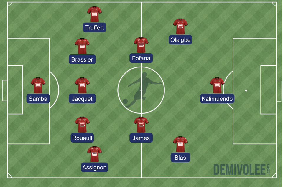 AS Saint-Etienne - Stade rennais : la compo probable de Beye