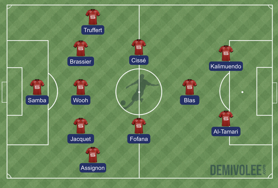 Stade rennais - Lille : la compo probable de Beye