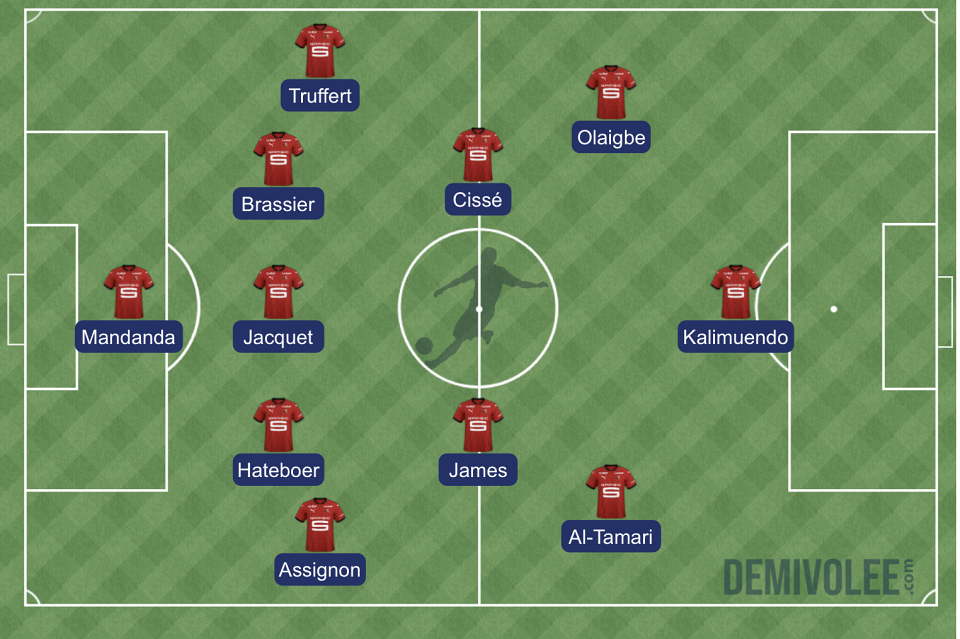 Stade rennais - Reims : la compo probable de Beye