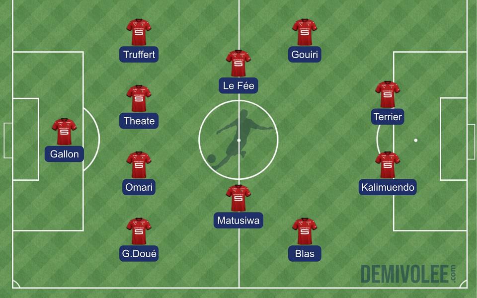 Sochaux - Stade rennais : la compo probable de Stephan 