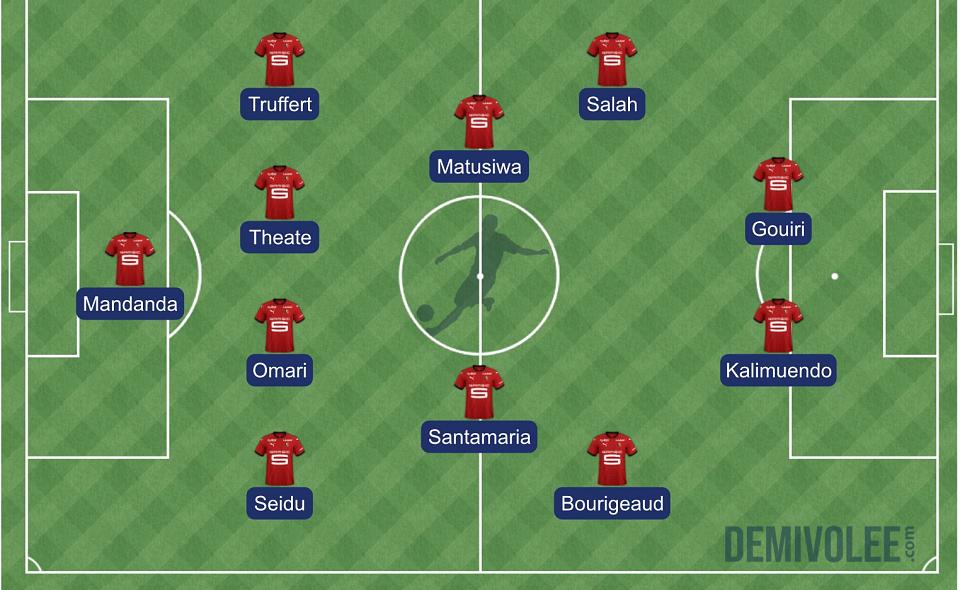 Lille - Stade rennais : la compo probable de Stéphan