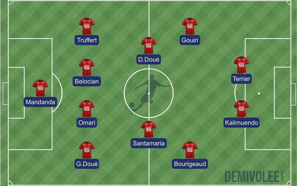 Stade rennais - Marseille : la compo probable de Stéphan