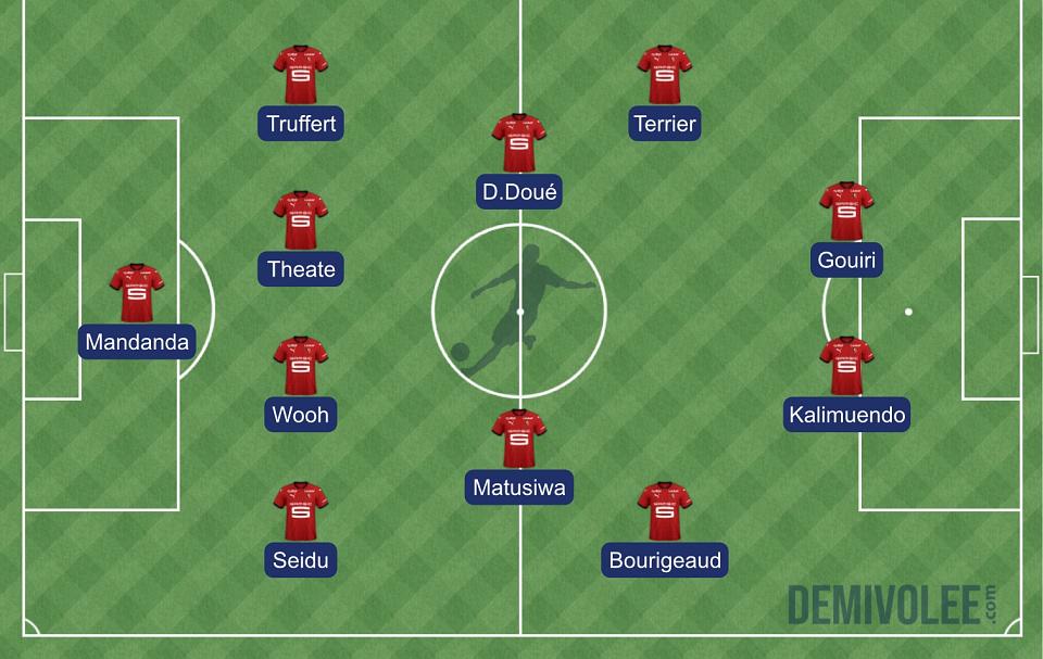 Metz - Stade rennais : la compo probable de Stéphan