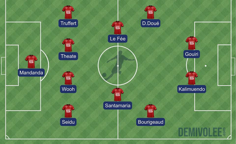 Stade rennais - Lens : la compo probable de Stéphan